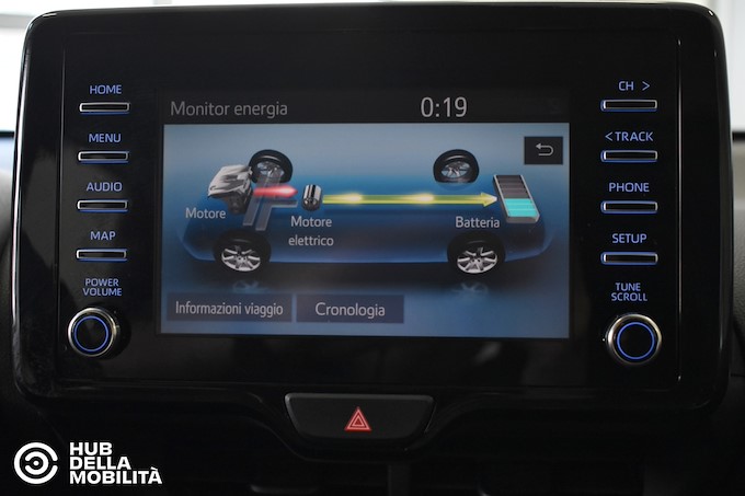 TOYOTA Yaris 1.5 Hybrid 5 porte Active